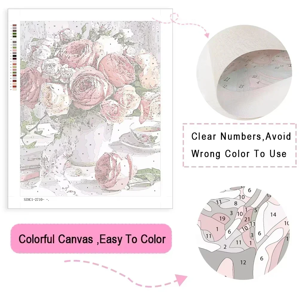 Lukisan Minyak Digital Dengan  - Vintage Things Collection ulasan dan harga