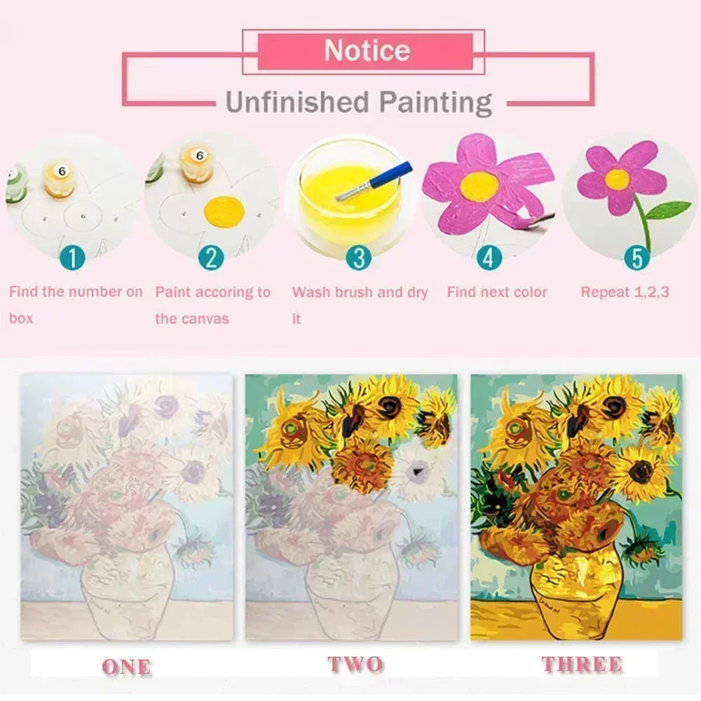 Lukisan Minyak Digital Dengan  - Vintage Things Collection ulasan dan harga